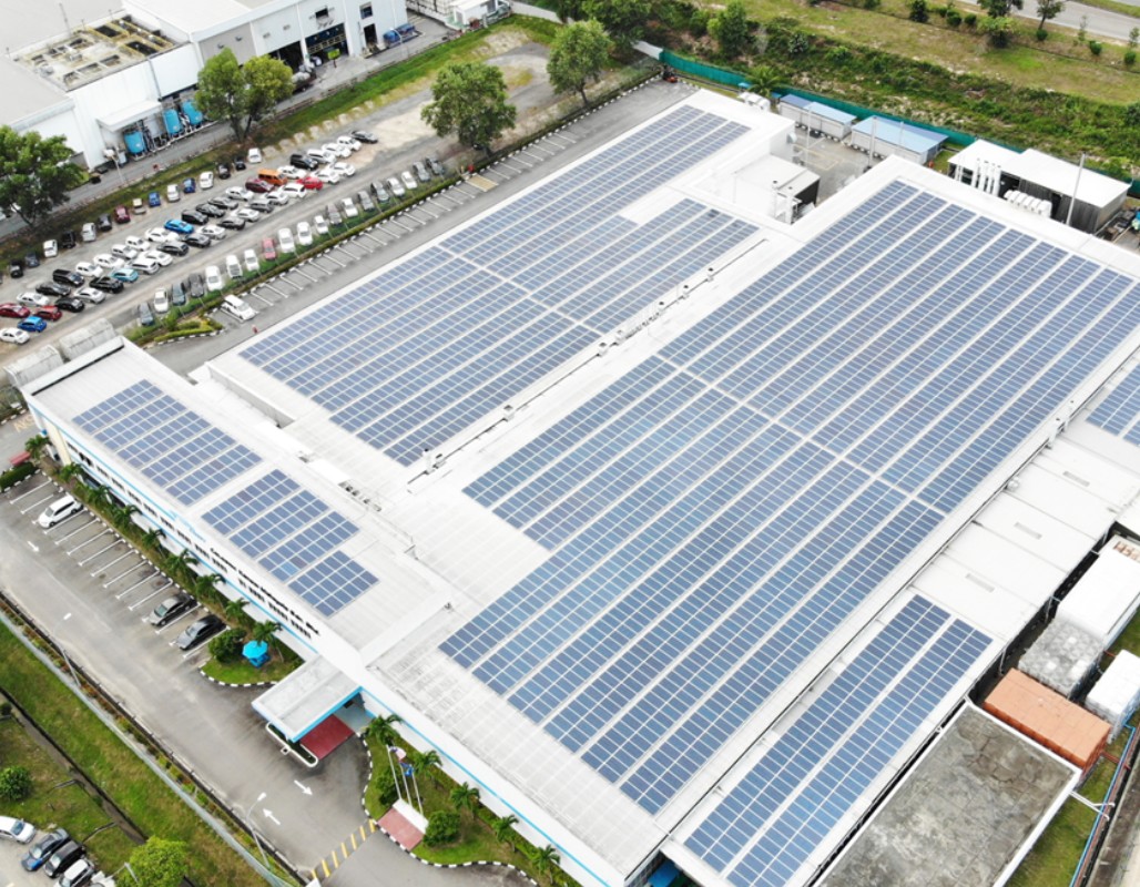 Solar Panel Global Automotive System Supplier